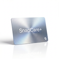 SnapCare+ Associação