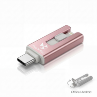 SnapStick™ Armazenamento Móvel