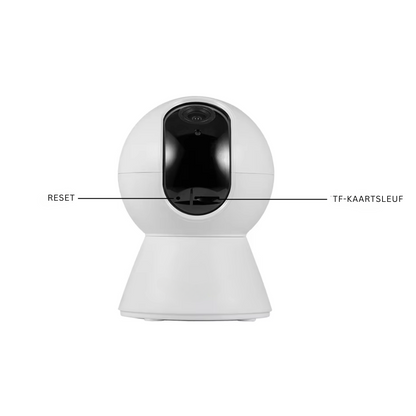 Câmara RoomWatch™